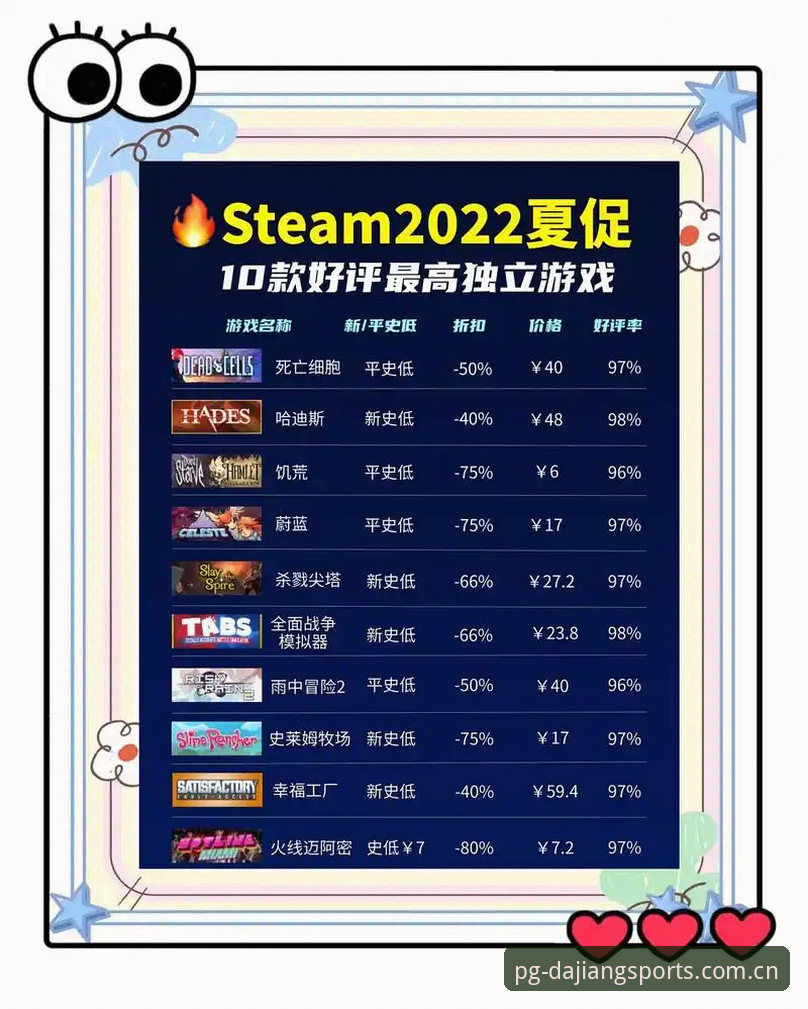 大江体育游戏推荐 大江体育游戏推荐为何成为PG电子玩家的新选择?从体验、安全到收益的多维度解析